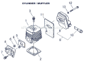 Page A Diagram and Parts List for T220  Shindaiwa Trimmer