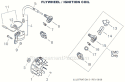 Page E Diagram and Parts List for T220  Shindaiwa Trimmer