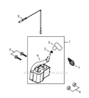 Page F Diagram and Parts List for T344 T14712001001 - T14712999999 Shindaiwa Trimmer