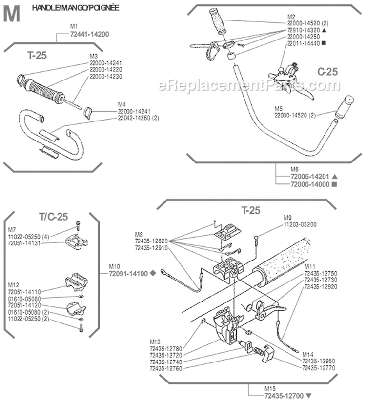 Page M Diagram and Parts List for T-25  Shindaiwa Trimmer