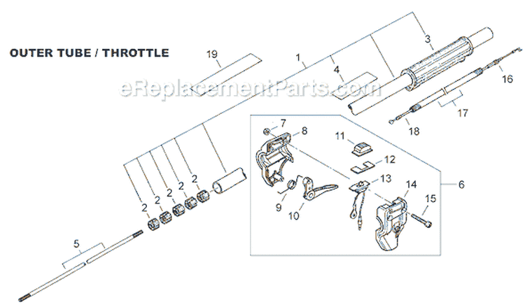 Page I Diagram and Parts List for T220  Shindaiwa Trimmer