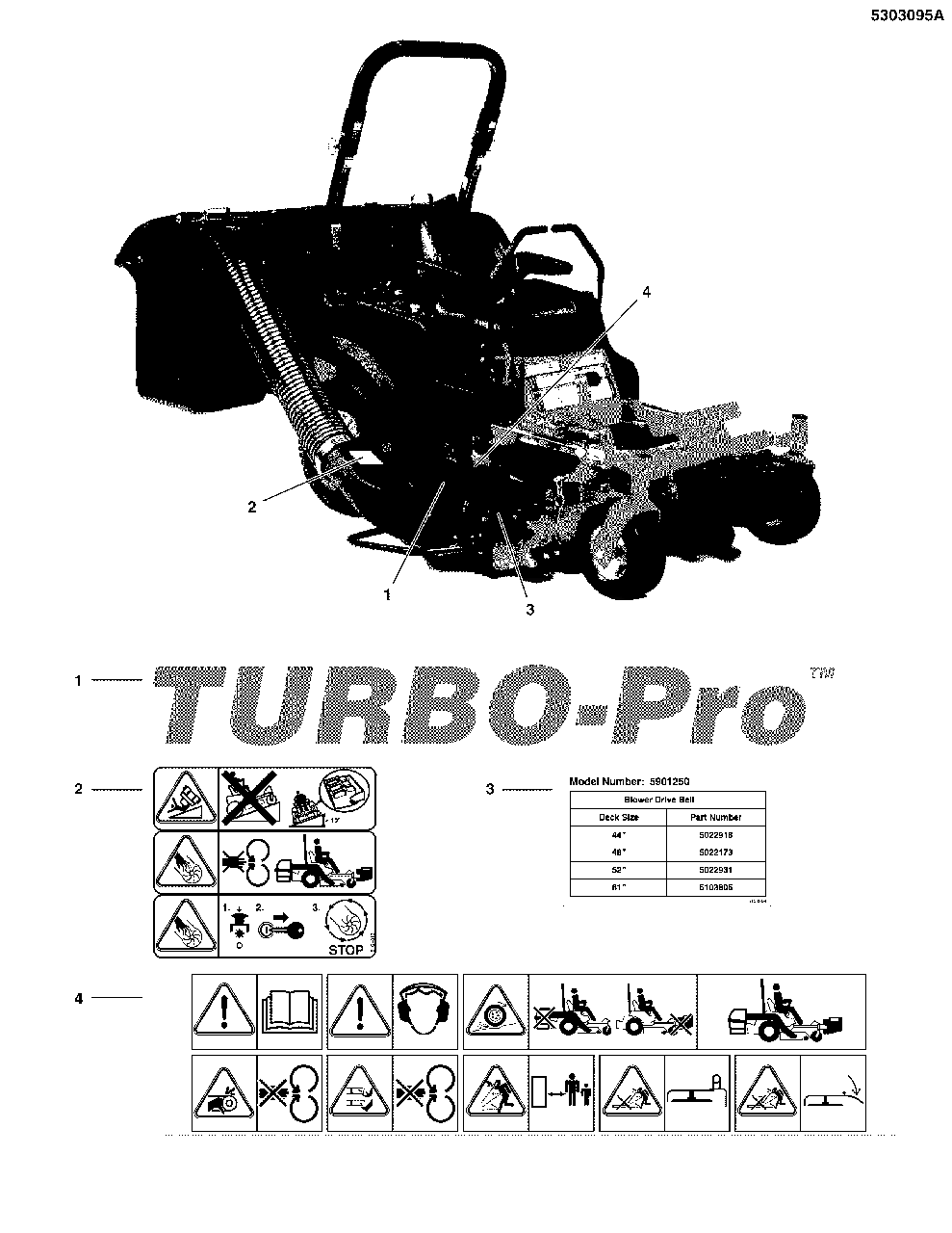 Decal Group - Turbo Pro Blower S/N: 07/2014 And Above Diagram and Parts List for 5600778  Simplicity Lawn Tractor Accessories