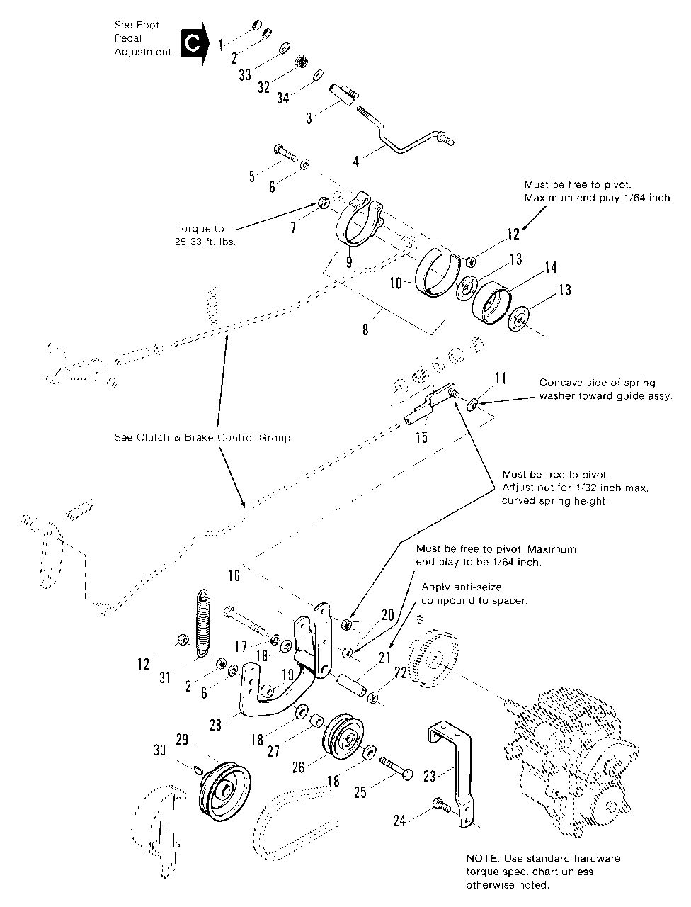 Clutch And Brake Group Diagram and Parts List for 7116 1691434 Simplicity Lawn Tractor