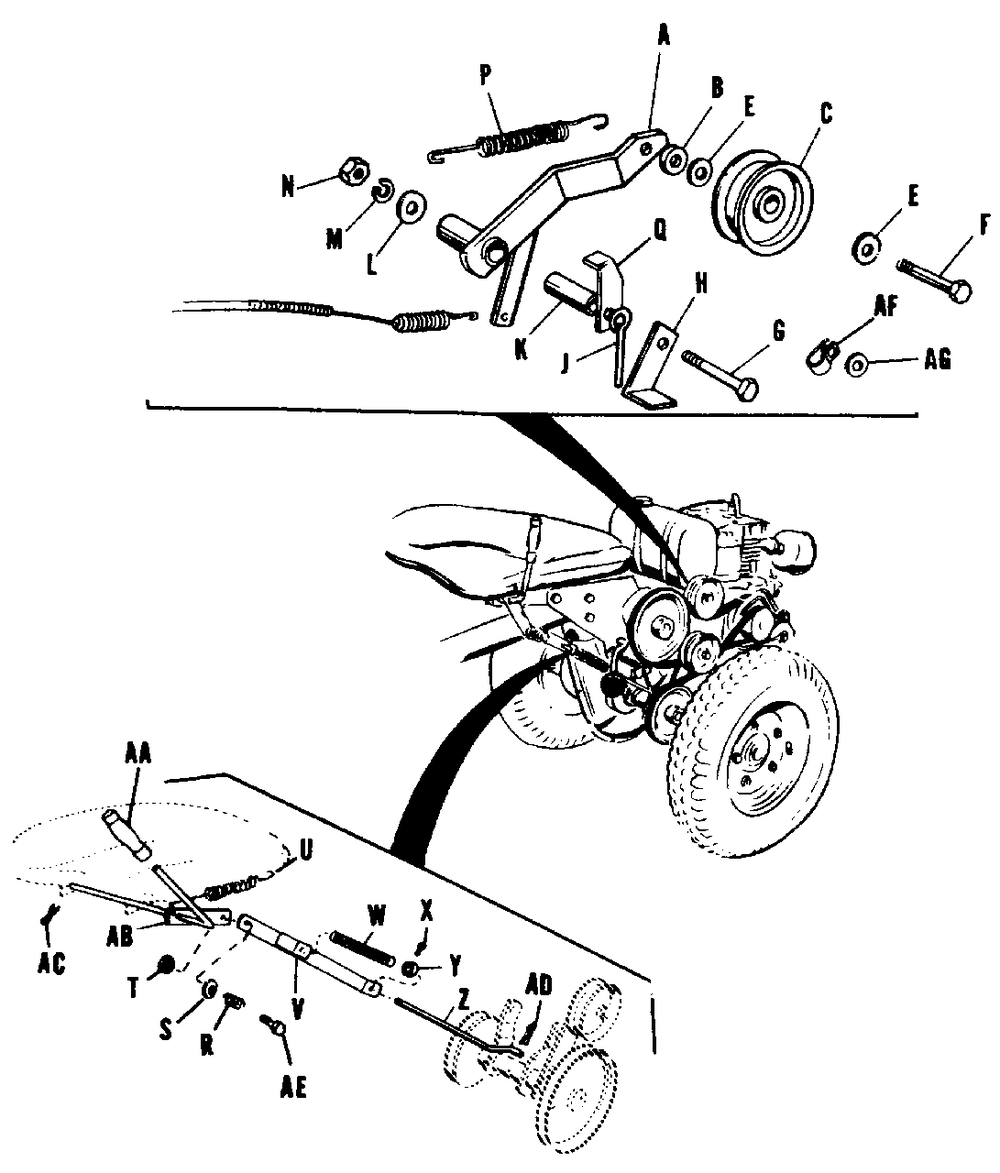 Control Linkage And Power Take-Off-Model 400 Diagram and Parts List for 400 990234 Simplicity Lawn Tractor
