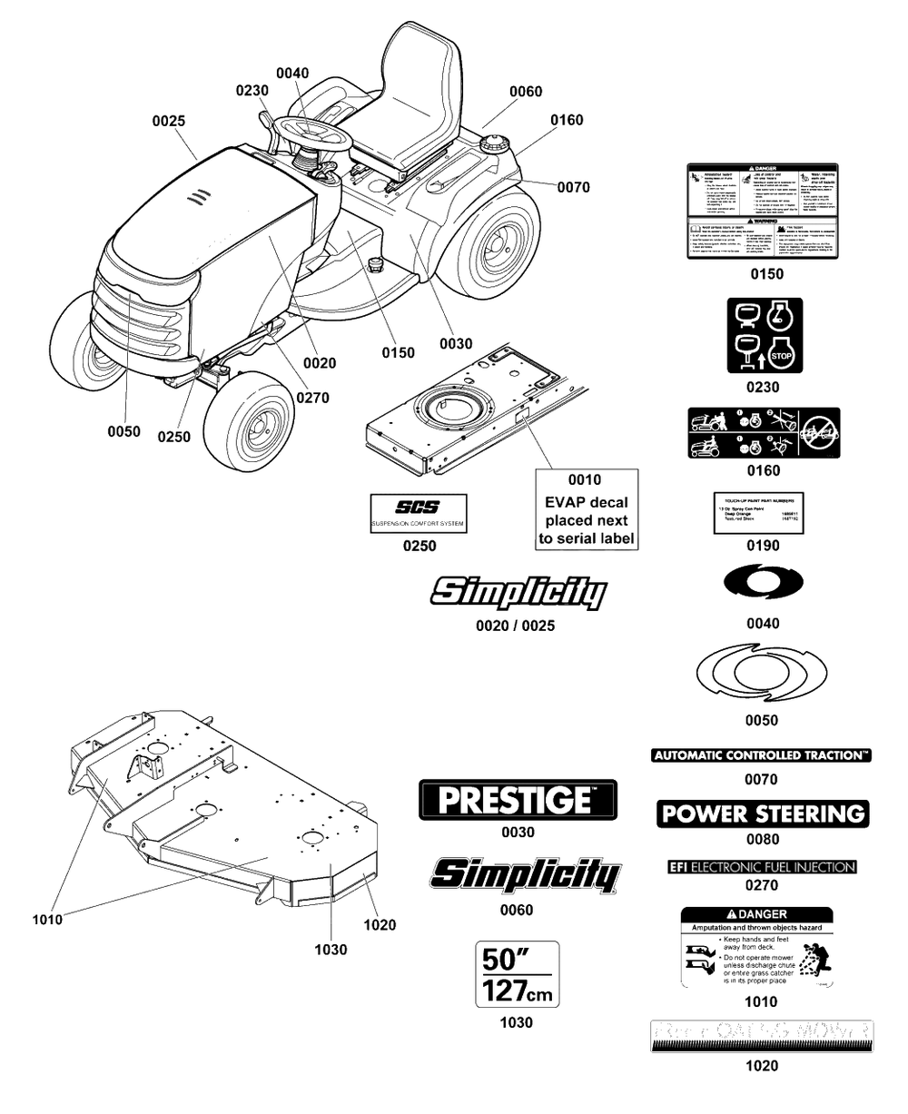 Decals Group Diagram and Parts List for 2691677-00  Simplicity Lawn Tractor