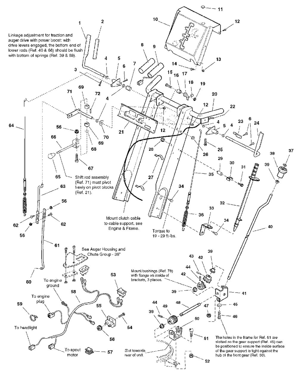 Handles And Controls Group - Channel Diagram and Parts List for 1380E 1694851 Simplicity Snow Blower