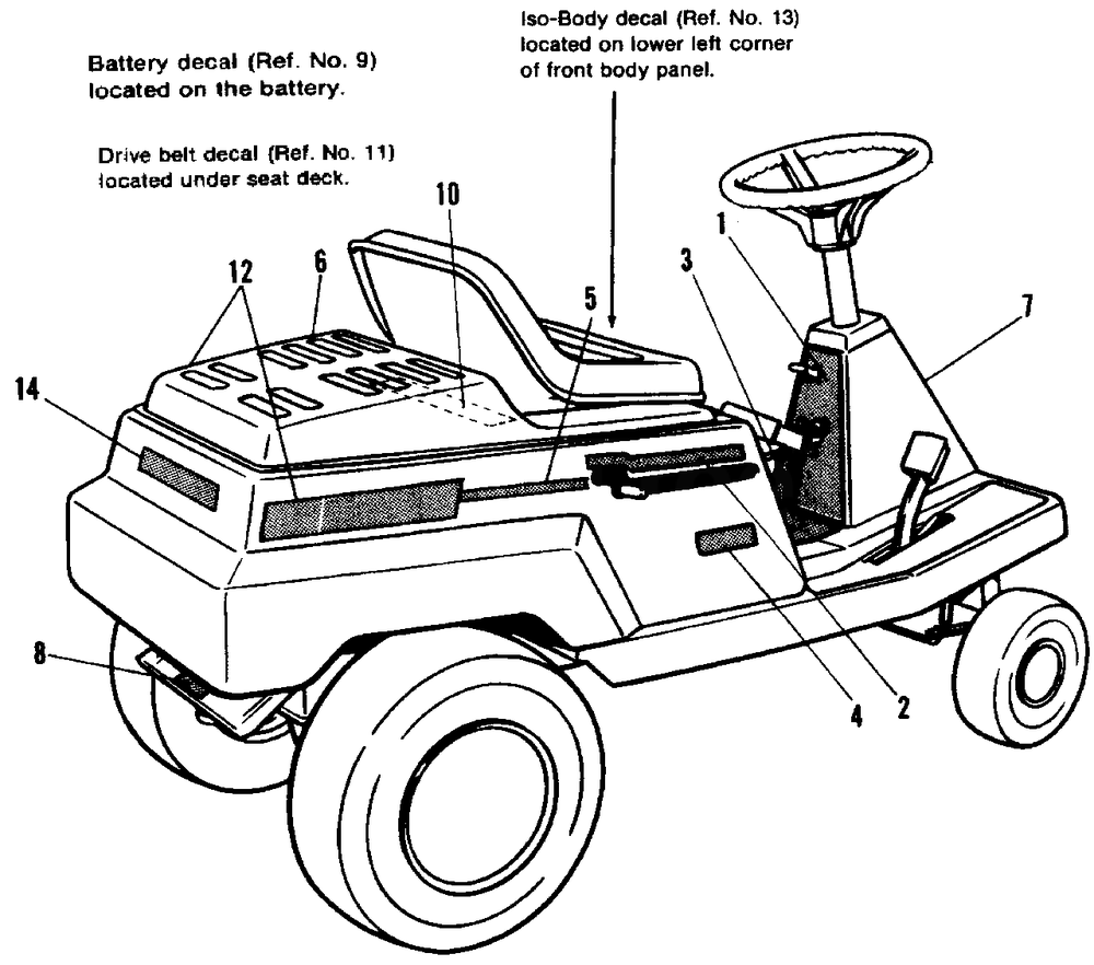 Decal Group 1 Diagram and Parts List for 3110 1690566 Simplicity Lawn Tractor