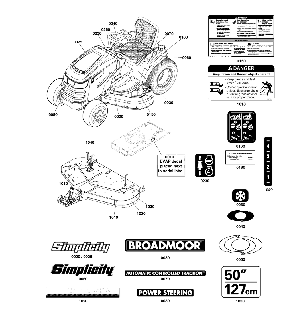 Decals Group Diagram and Parts List for 2691672-00  Simplicity Lawn Tractor