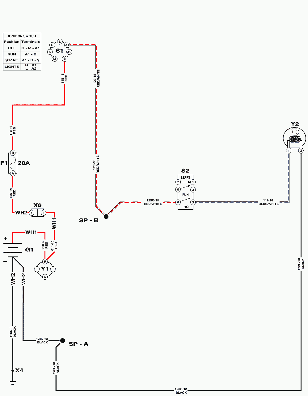 Electrical Schematic - Pto Clutch Diagram and Parts List for 2691668-02  Simplicity Lawn Tractor