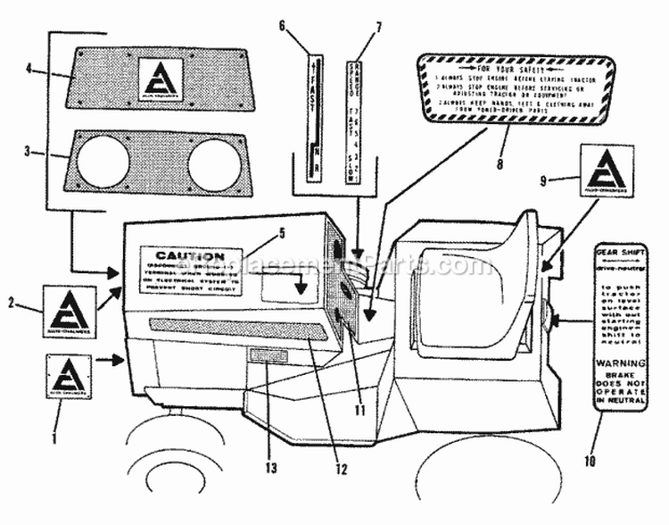 Decal Group (1505I62) Diagram and Parts List for 1600046  Simplicity Lawn Tractor