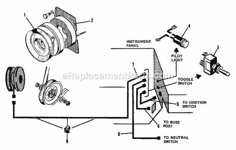 Front PTO Group - Electric (1505I33) Diagram and Parts List for 1600046  Simplicity Lawn Tractor