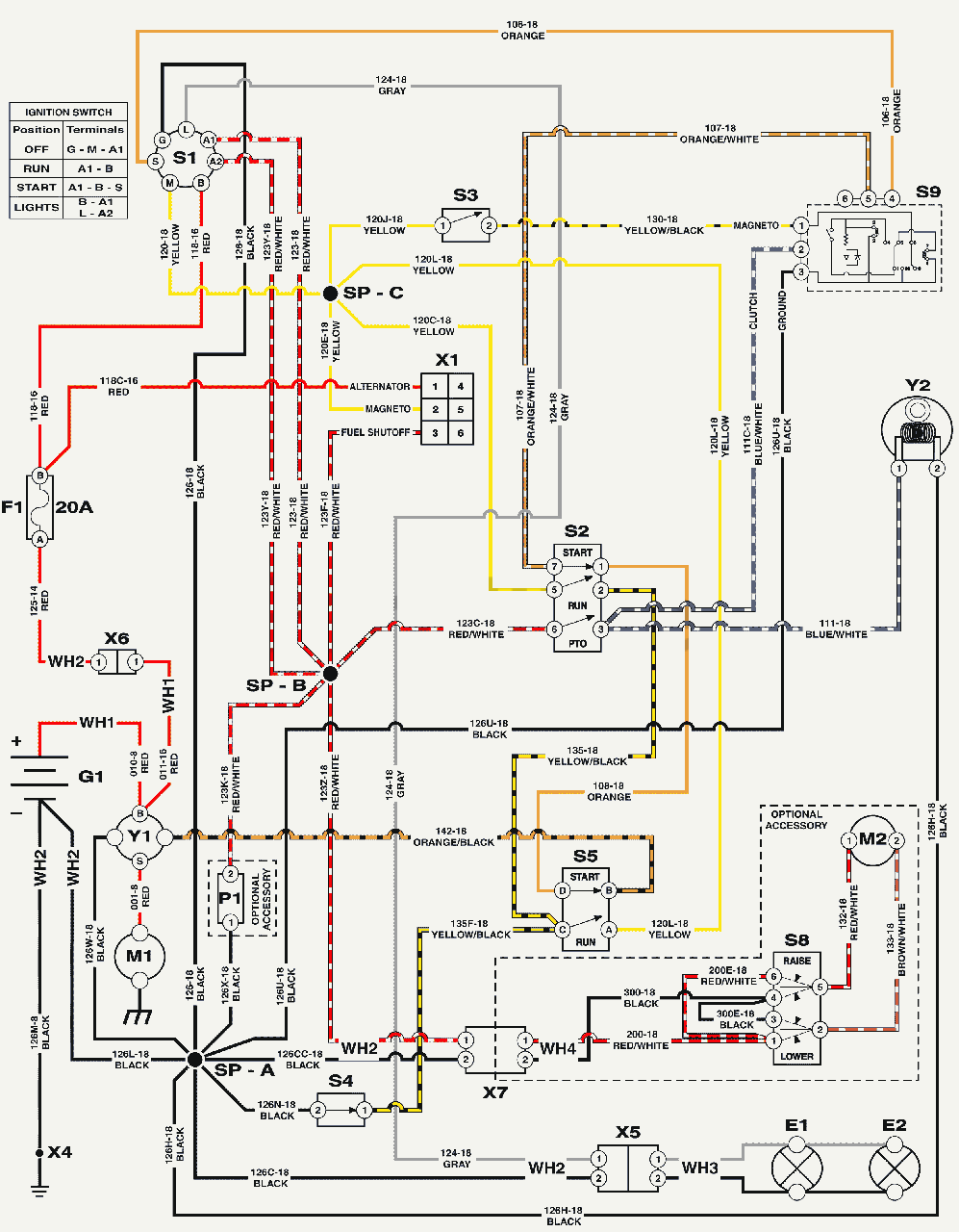 Electrical Schematic - Diagram and Parts List for 2691668-02  Simplicity Lawn Tractor