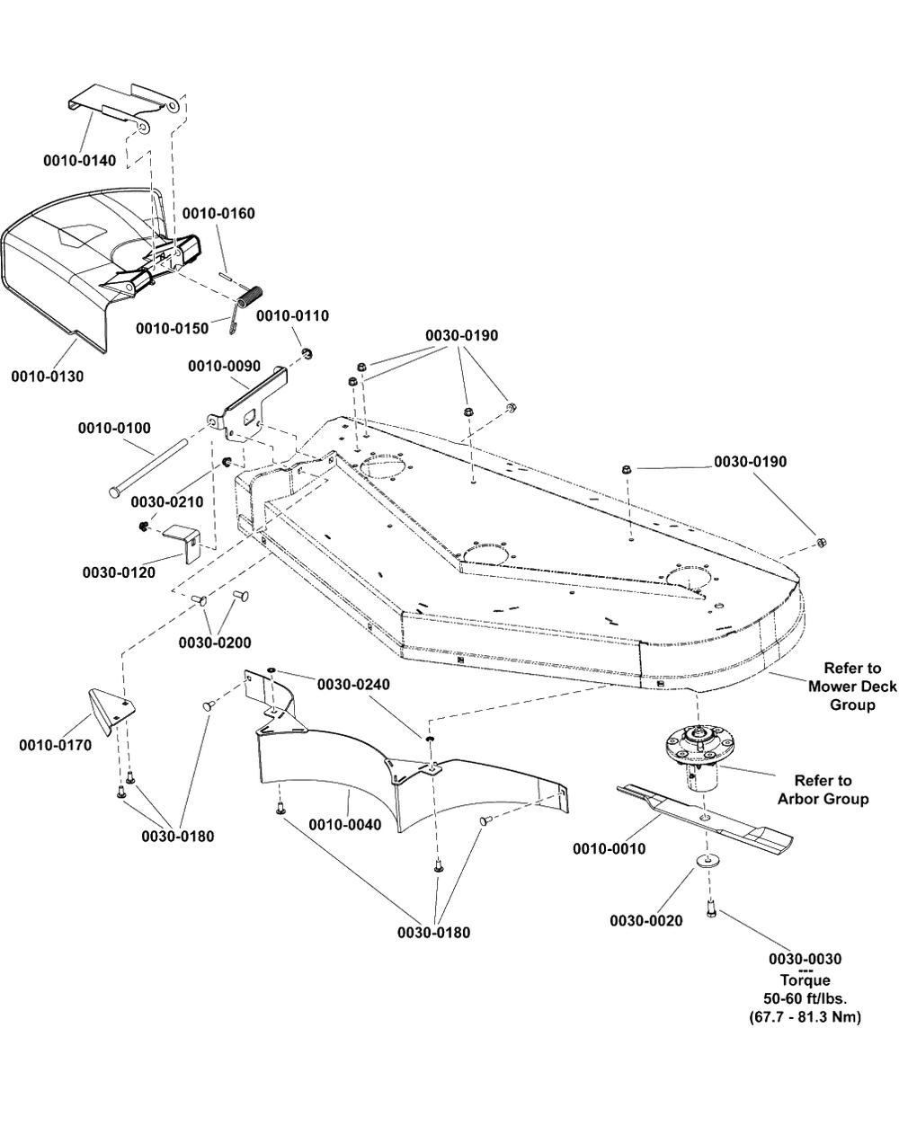 48-Inch (122cm) Mower Deck - Side Discharge Configuration Kit Diagram and Parts List for SZT275 2691922-00 Simplicity Lawn Tractor