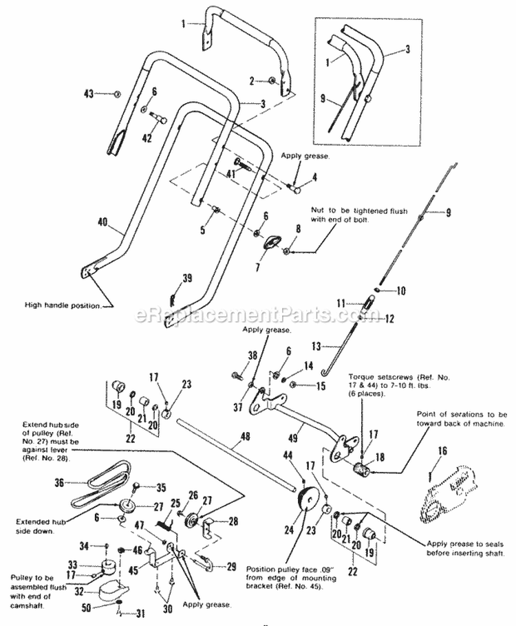 Handles Group Diagram and Parts List for 1690559  Simplicity Lawn Mower