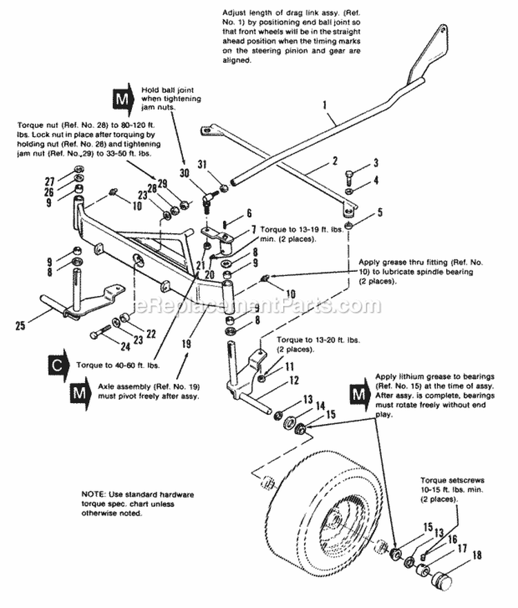 Front Axle Group Diagram and Parts List for 1690647  Simplicity Lawn Tractor