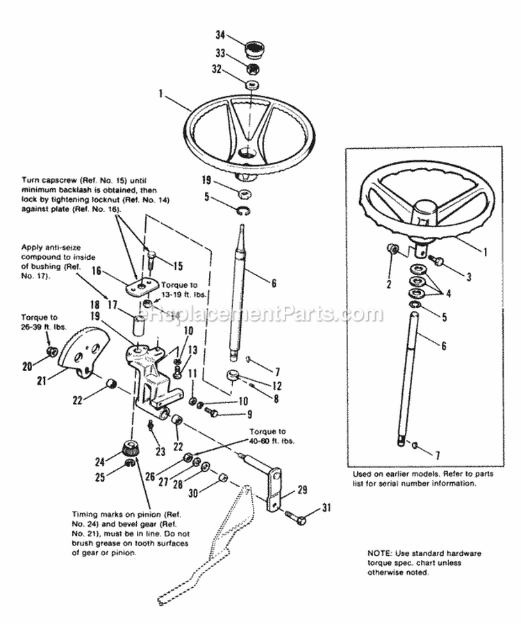Steering Group Diagram and Parts List for 1690647  Simplicity Lawn Tractor