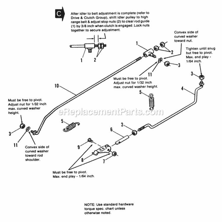 Brake Linkage Group Diagram and Parts List for 1690647  Simplicity Lawn Tractor