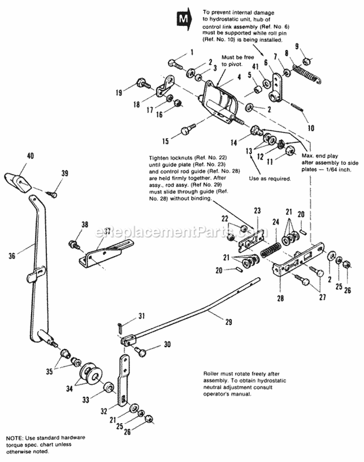 Hydrostatic Control Group Diagram and Parts List for 1690896  Simplicity Lawn Tractor