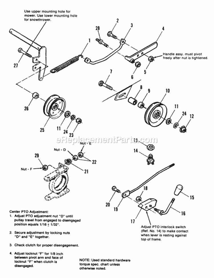 PTO Control Group Diagram and Parts List for 1690485  Simplicity Lawn Tractor