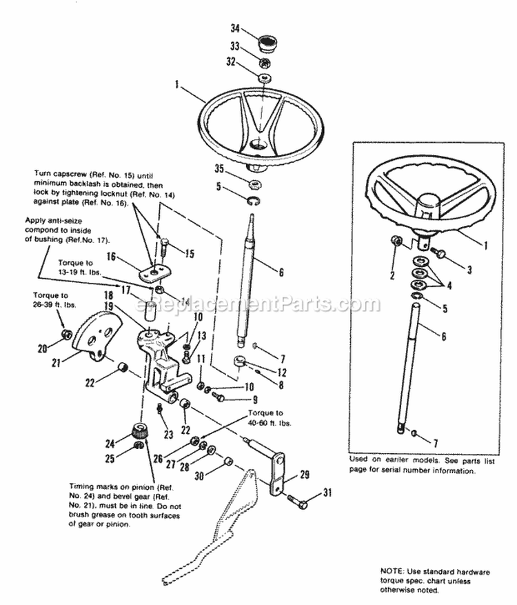 Steering Group Diagram and Parts List for 1690485  Simplicity Lawn Tractor