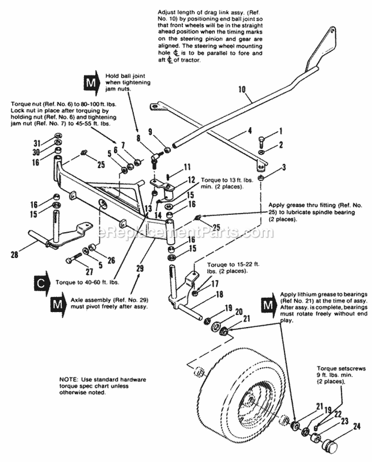 Front Axle Group Diagram and Parts List for 1690489  Simplicity Lawn Tractor