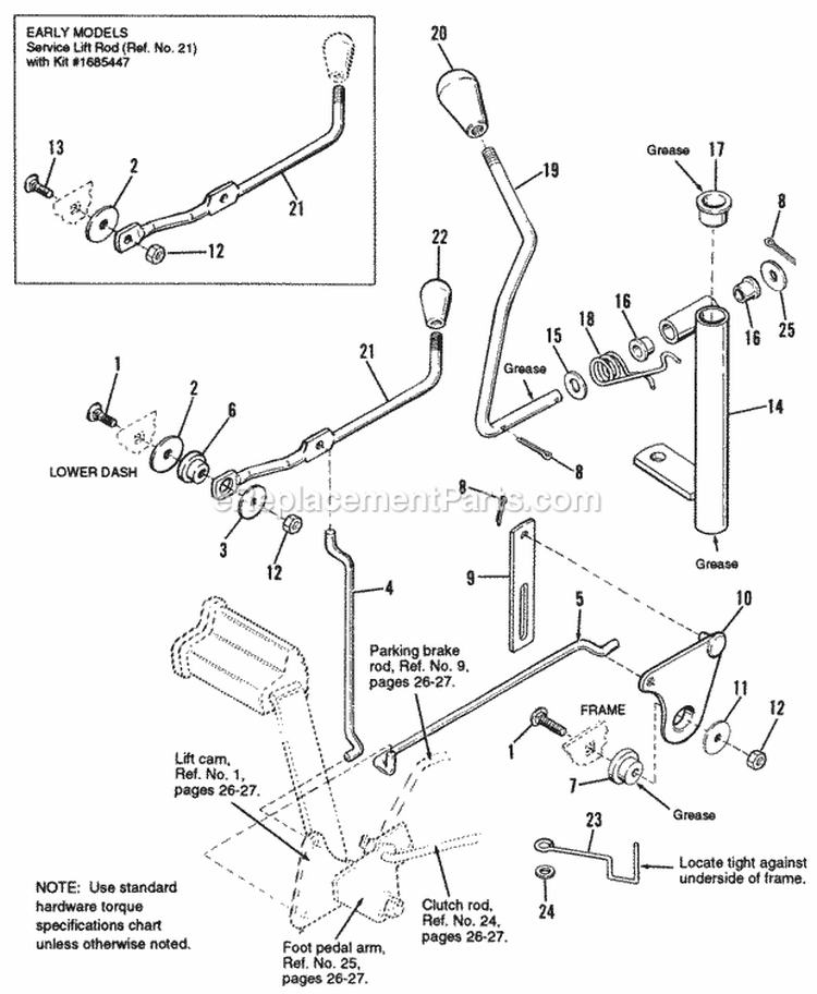 Hand Controls Group (Gear) Diagram and Parts List for 1691891  Simplicity Lawn Tractor