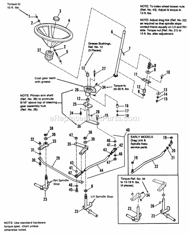 Steering Group Diagram and Parts List for 1691799  Simplicity Lawn Tractor