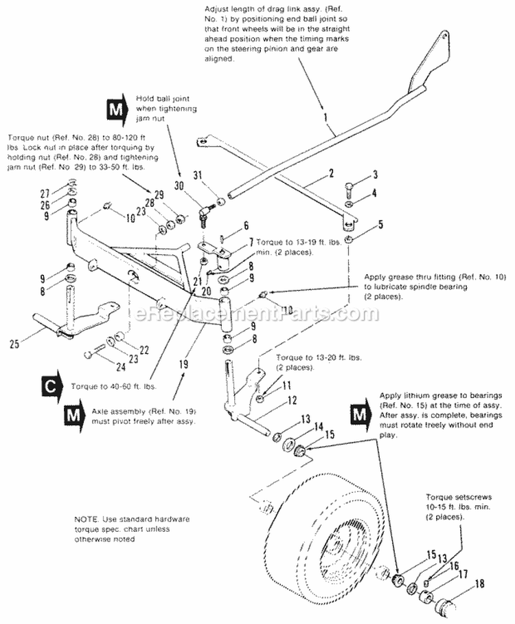 Front Axle Group Diagram and Parts List for 1691383  Simplicity Lawn Tractor