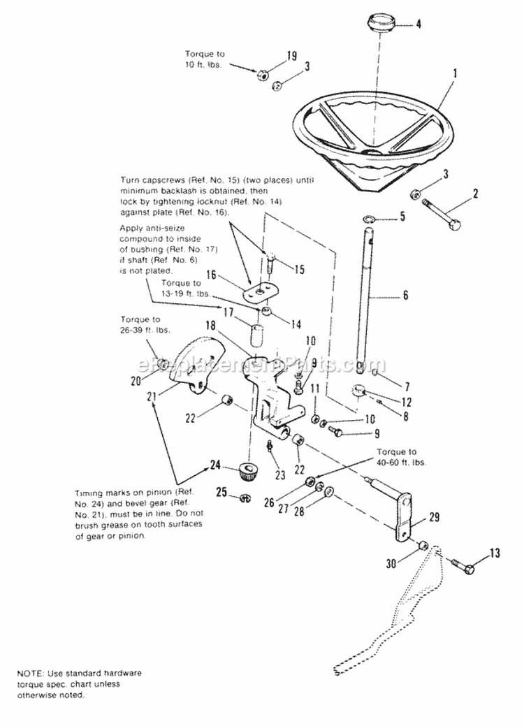 Steering Group Diagram and Parts List for 1691383  Simplicity Lawn Tractor