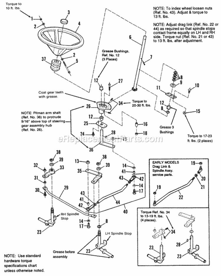 Steering Group Diagram and Parts List for 1691891  Simplicity Lawn Tractor