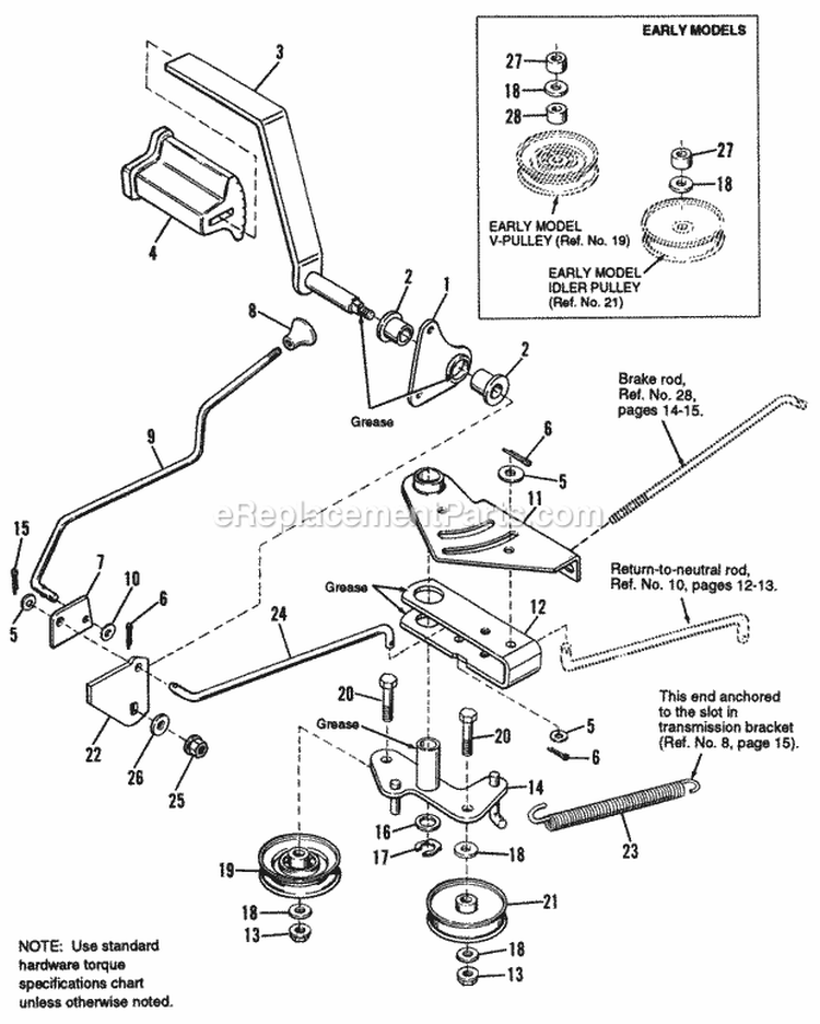 Foot Controls Group (Hydro) Diagram and Parts List for 1692076  Simplicity Lawn Tractor