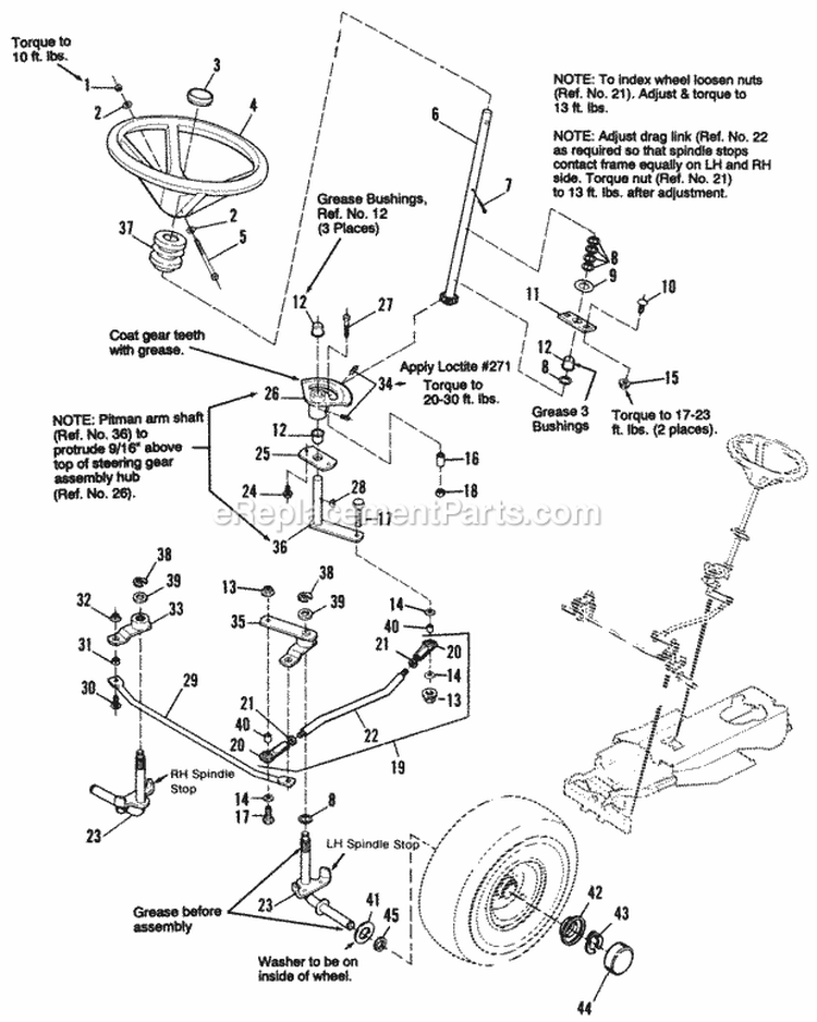 Steering Group Diagram and Parts List for 1692287  Simplicity Lawn Tractor