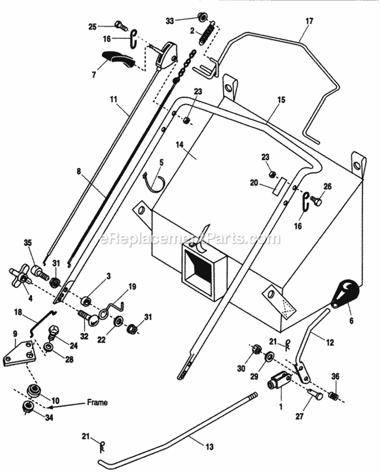 Handles  Controls Group Diagram and Parts List for 1692371  Simplicity Chipper Shredder