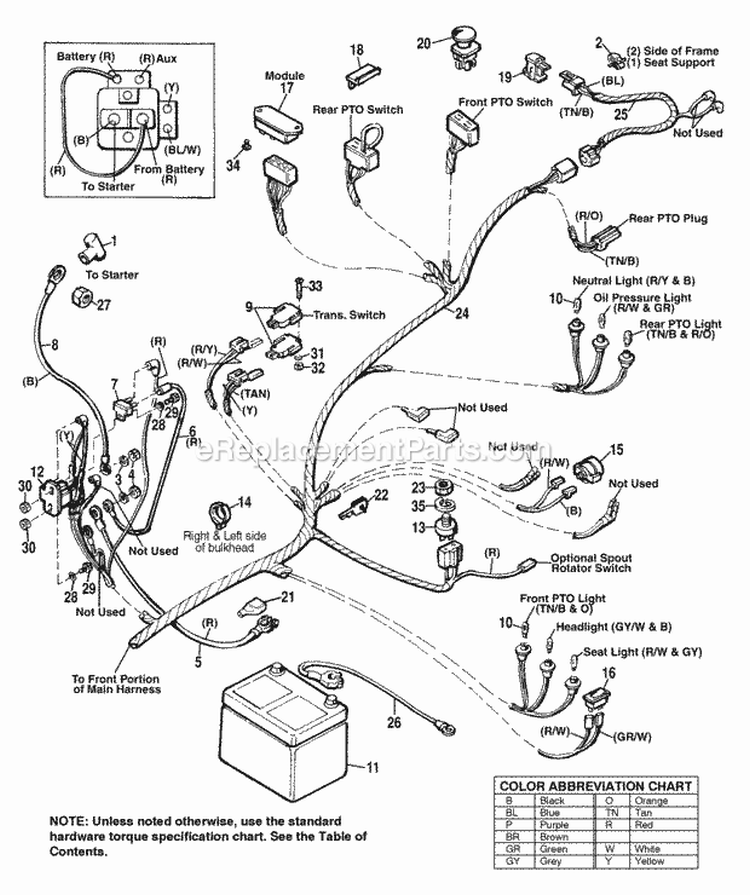 Main Wiring Harness - 18Hp Models Diagram and Parts List for 1692524  Simplicity Lawn Tractor