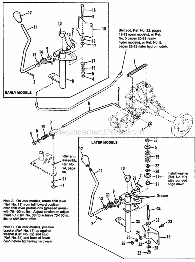 Hand Controls Group Diagram and Parts List for 1692439  Simplicity Lawn Tractor