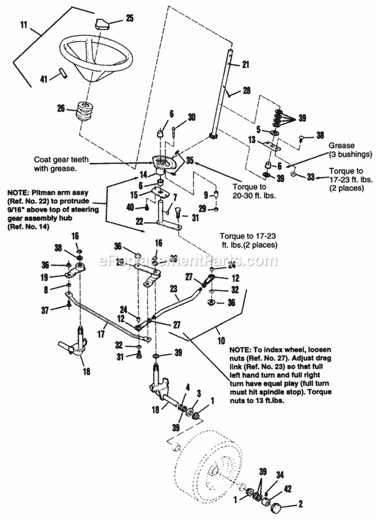 Steering Diagram and Parts List for 1692571  Simplicity Lawn Tractor