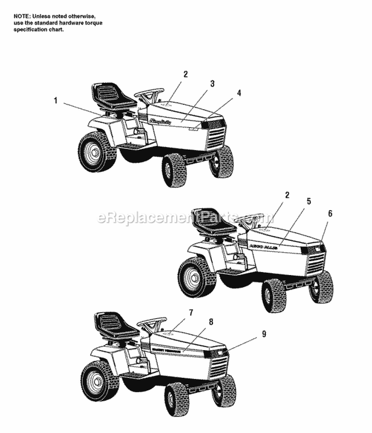 Decals - Brand  Model Diagram and Parts List for 1692781  Simplicity Lawn Tractor