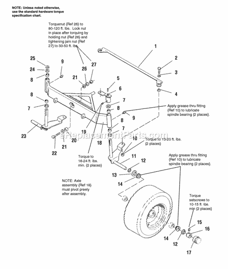 Front Axle Group Diagram and Parts List for 1692799  Simplicity Lawn Tractor