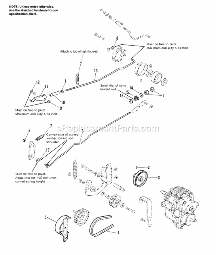 Clutch  Brake Control Group Diagram and Parts List for 1692799  Simplicity Lawn Tractor