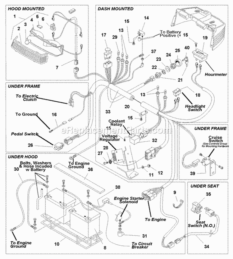 Electrical Group - 17Hp Kawasaki Liquid Cooled (985523) Diagram and Parts List for 1693504  Simplicity Lawn Tractor