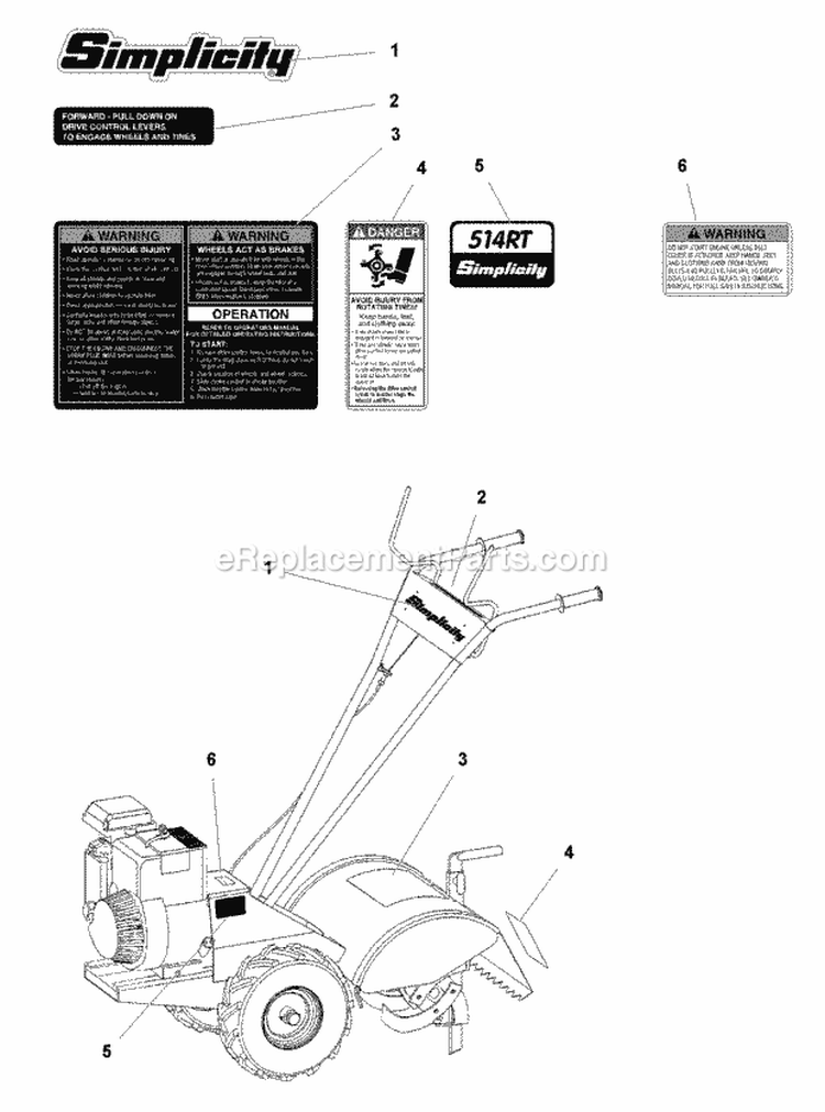 Decal Group (985759) Diagram and Parts List for 1693705  Simplicity Tiller