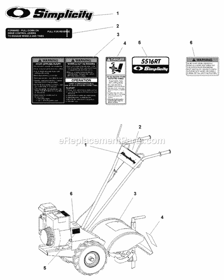 Decal Group (985823) Diagram and Parts List for 1693847  Simplicity Tiller
