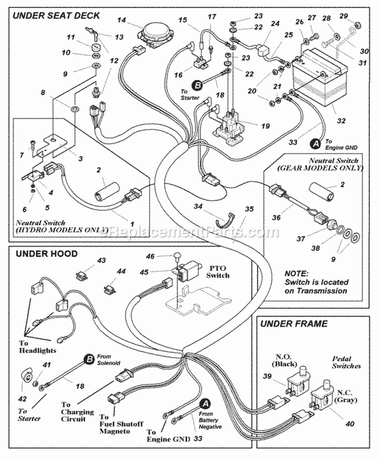 Electrical Group (985477Aa) Diagram and Parts List for 1693911  Simplicity Lawn Tractor