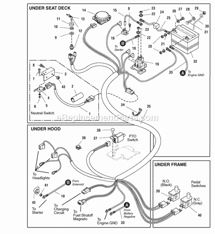 Electrical Group (986026) Diagram and Parts List for 1693947  Simplicity Lawn Tractor
