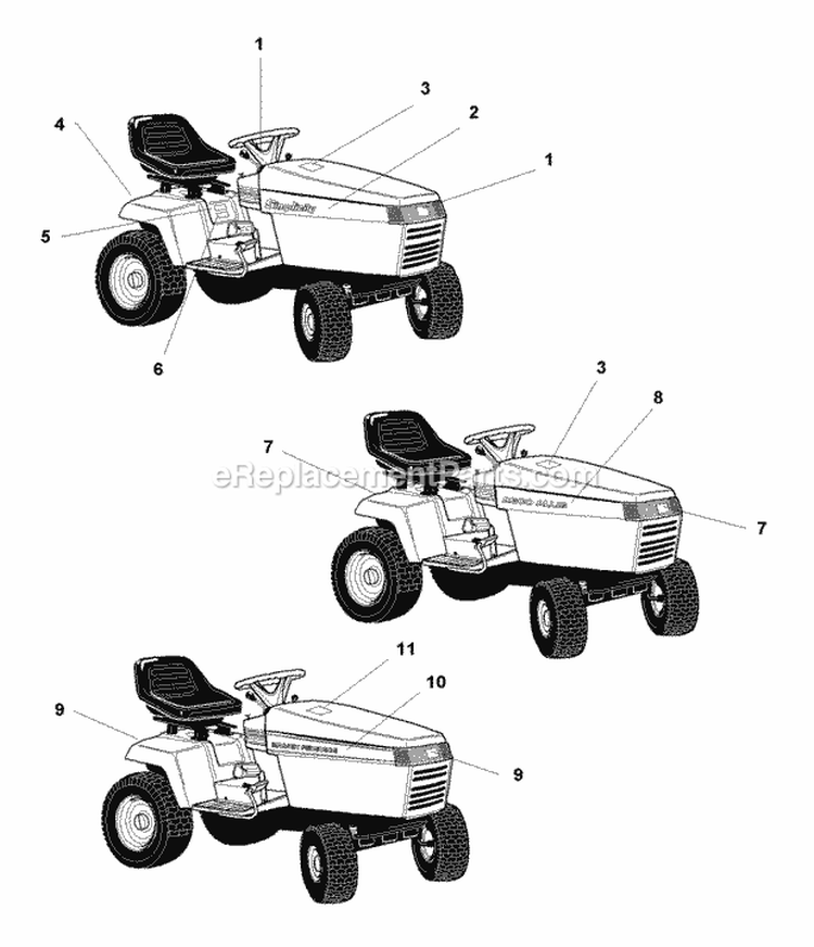 Decals Group - Brand  Model (B985703) Diagram and Parts List for 1693694  Simplicity Lawn Tractor