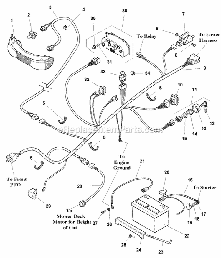 Electrical Group - Main Harness - Liquid Cooled Models (U985110) Diagram and Parts List for 1692871  Simplicity Lawn Tractor