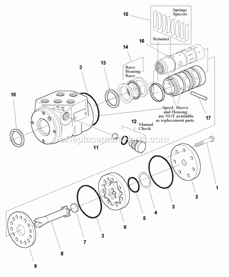 Hydraulic Steering Unit - Service Parts (1716257) Diagram and Parts List for 1692871  Simplicity Lawn Tractor
