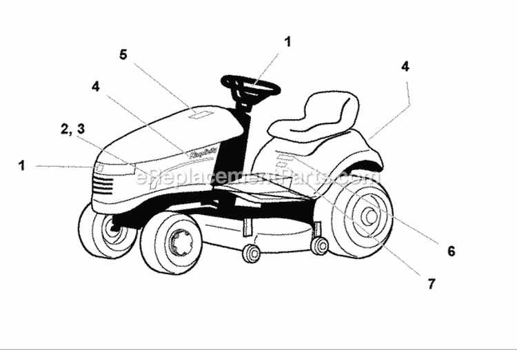 Decals Group - Brand  Model (B985580) Diagram and Parts List for 1694142  Simplicity Lawn Tractor