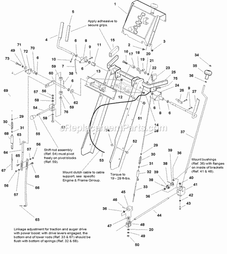 Handles And Controls Group (985643) Diagram and Parts List for 1693652  Simplicity Snow Blower