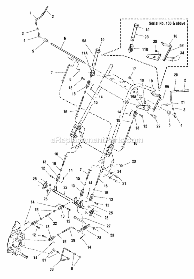 Controls Group (Fi0003) Diagram and Parts List for 1694494  Simplicity Lawn Mower